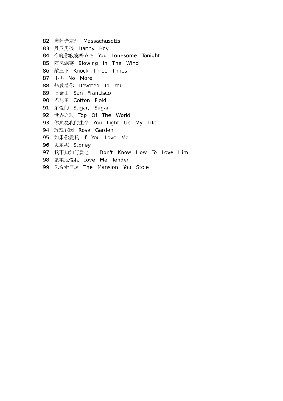 适合练听力的英文歌曲_第3页