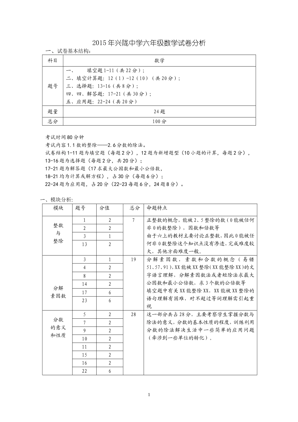 兴陇中学六年级数学试卷分析_第1页