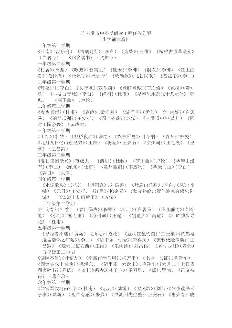 连云港市小学阅读工程任务分解_第1页