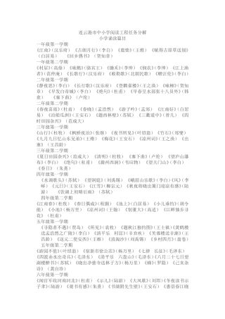 连云港市小学阅读工程任务分解