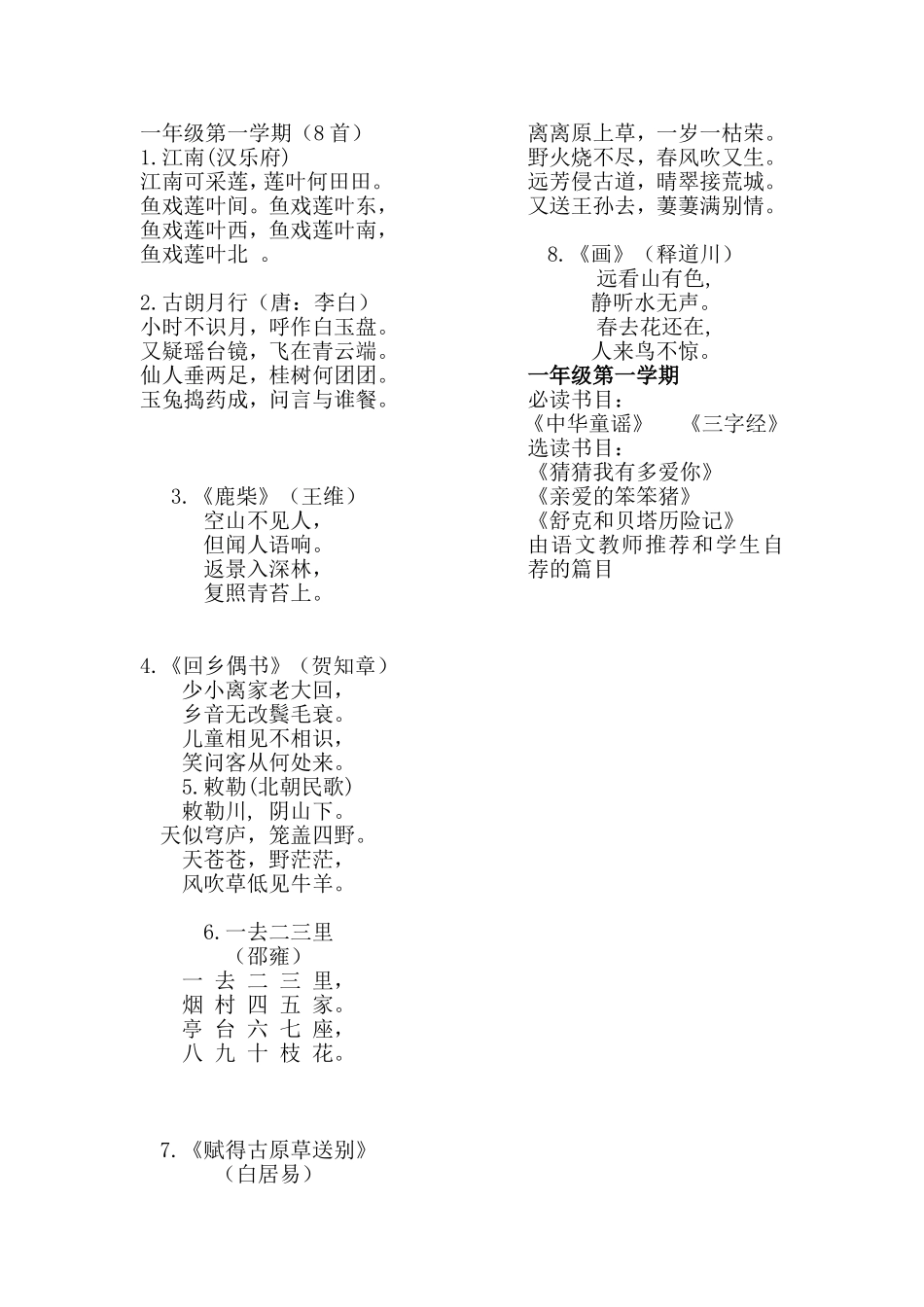 连云港市1-6年级必背古诗词汇总_第1页