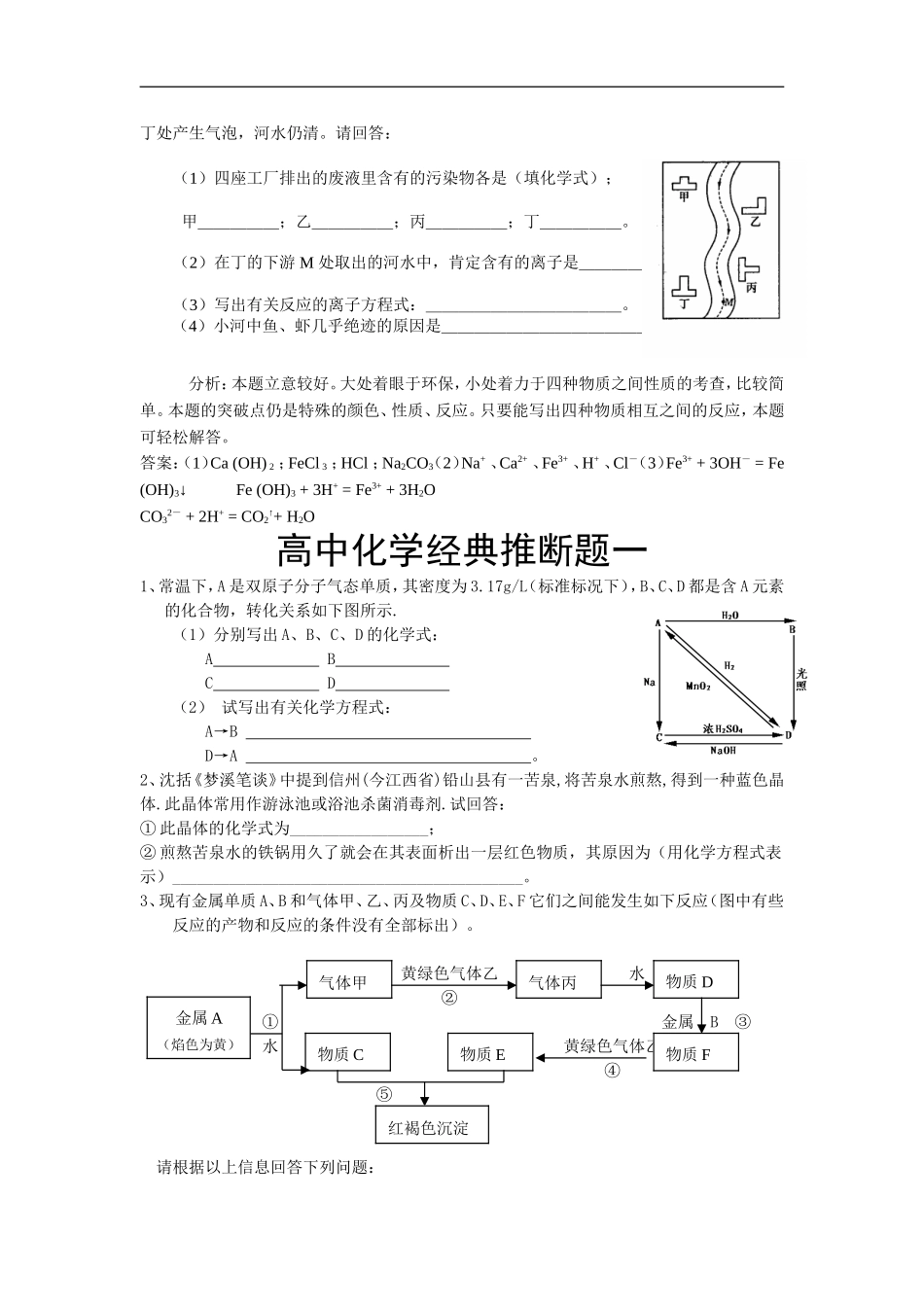 高一化学推断题的题型及解题技巧_第3页
