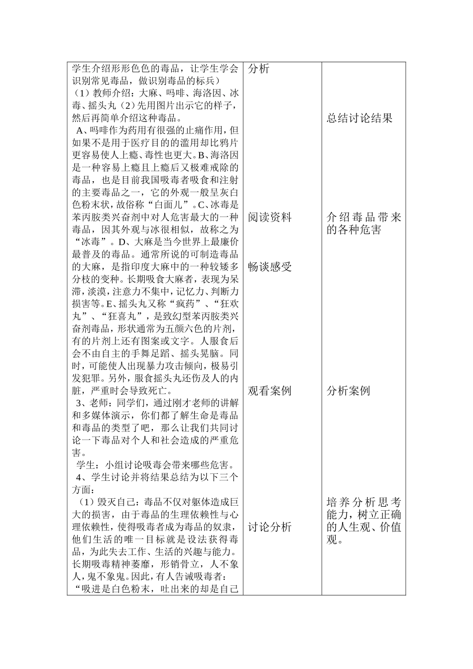 远离毒品珍爱生命 (2)_第2页