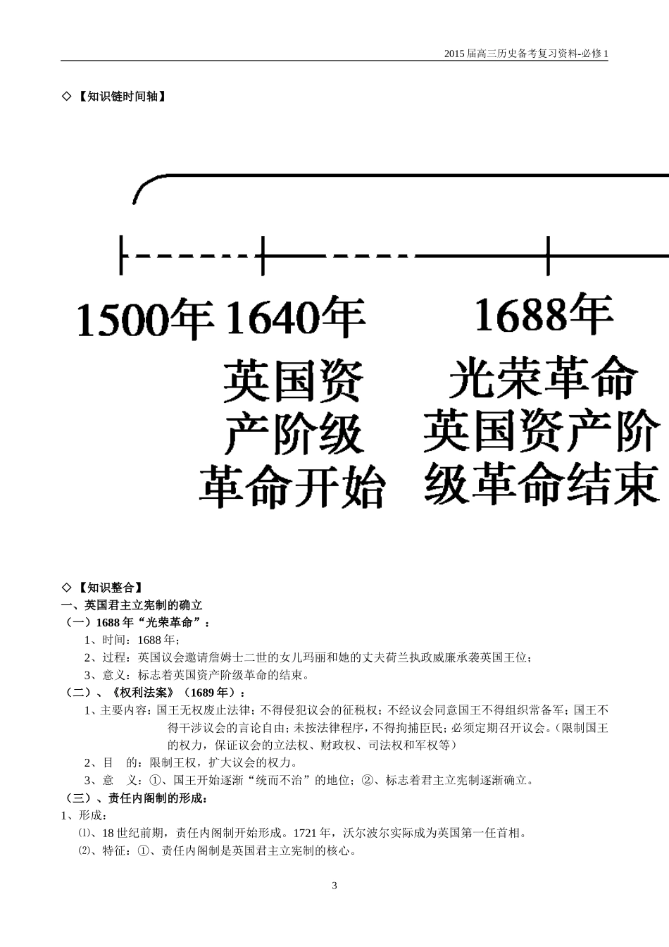 近代西方资本主义政体的建立复习提纲_第3页