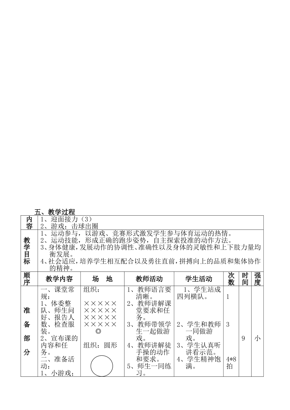 迎面接力教学设计及反思_第2页