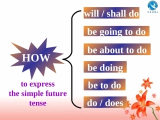 过去将来时与将来进行时