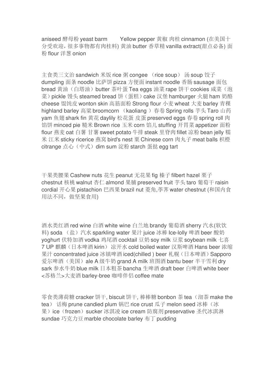 几乎所有食物的英文_第2页