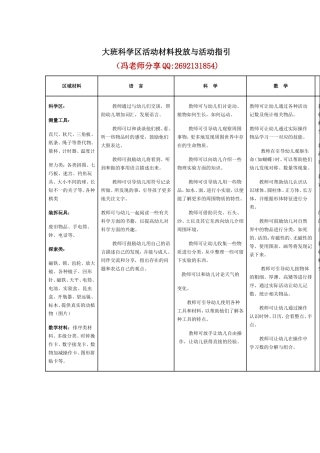 转帖：大班科学区活动材料投放与活动指引