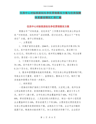 住房中心对标找差创先争优贯彻落实方案与住房保障体系建设情况汇报汇编