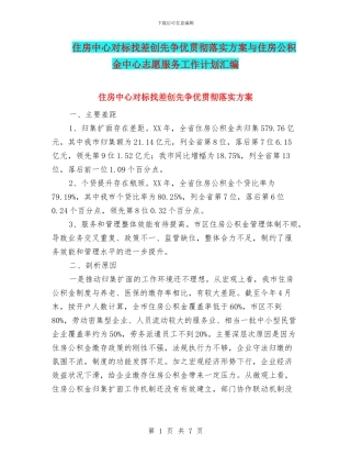 住房中心对标找差创先争优贯彻落实方案与住房公积金中心志愿服务工作计划汇编