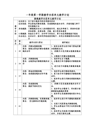 跳绳教学内容单元教学计划