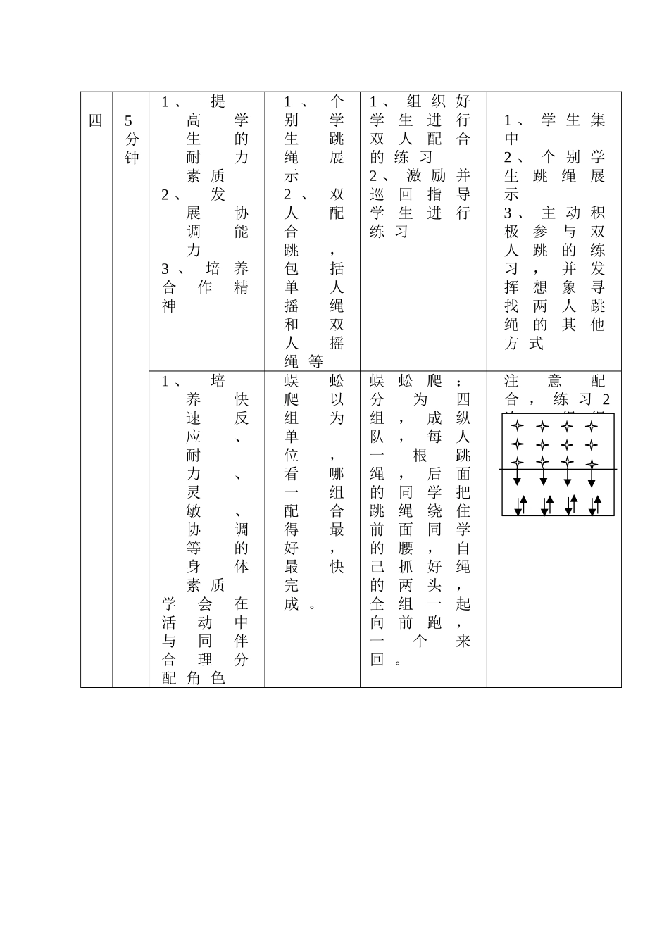 跳绳20121031 (2)_第3页