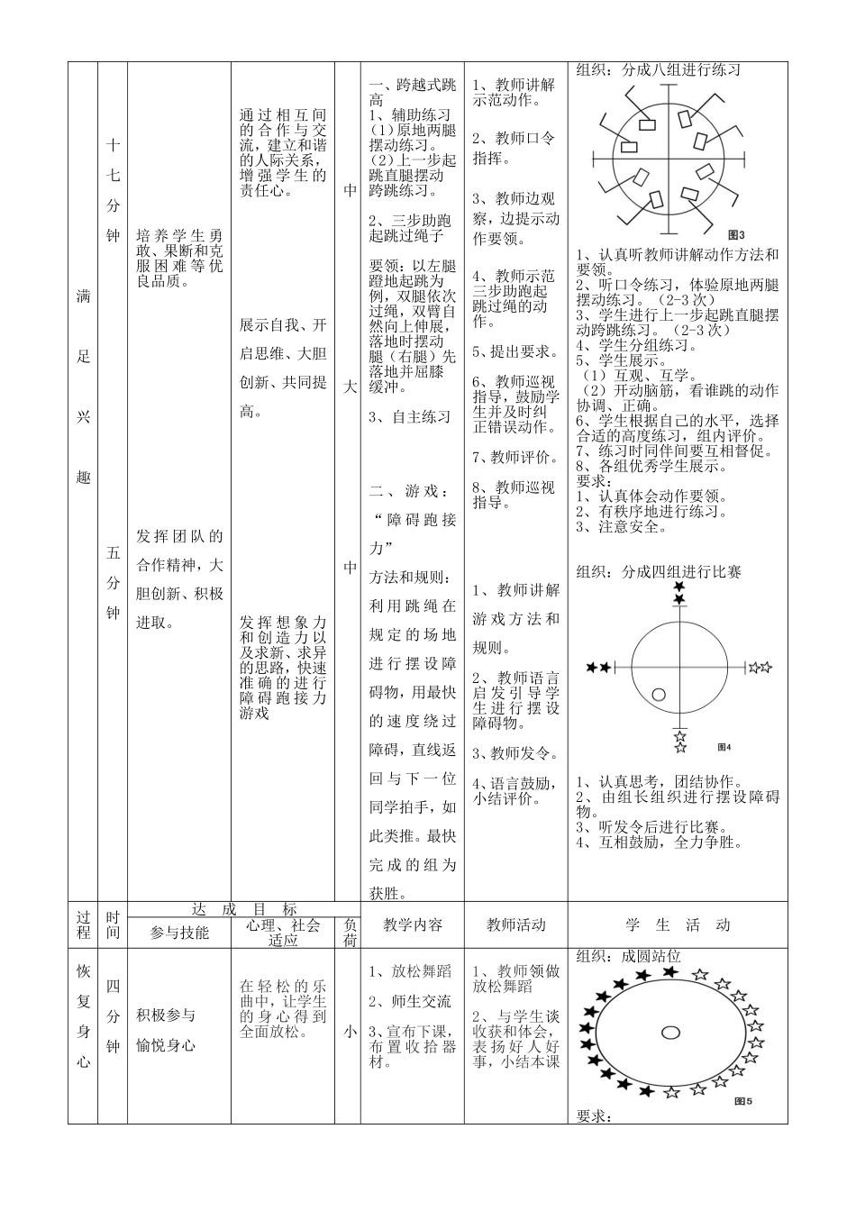 跨越式跳高教案下载_第2页