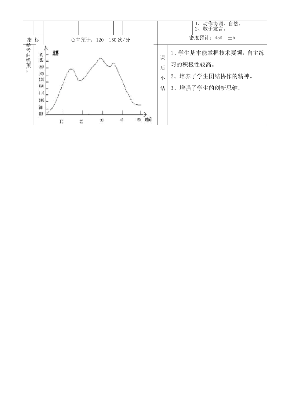 跨越式跳高教案下载_第3页