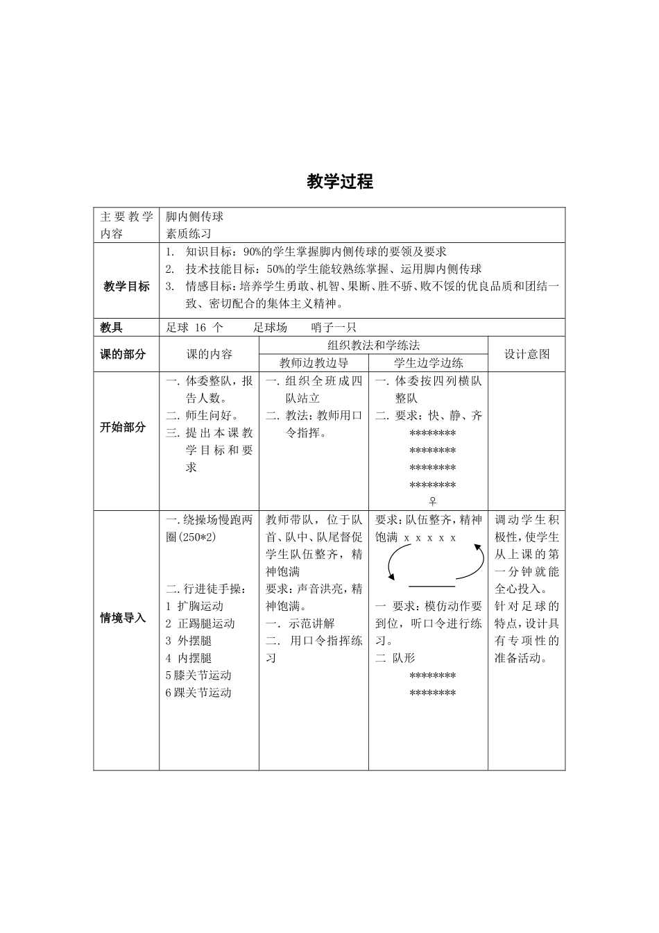 足球课教案 (2)_第2页