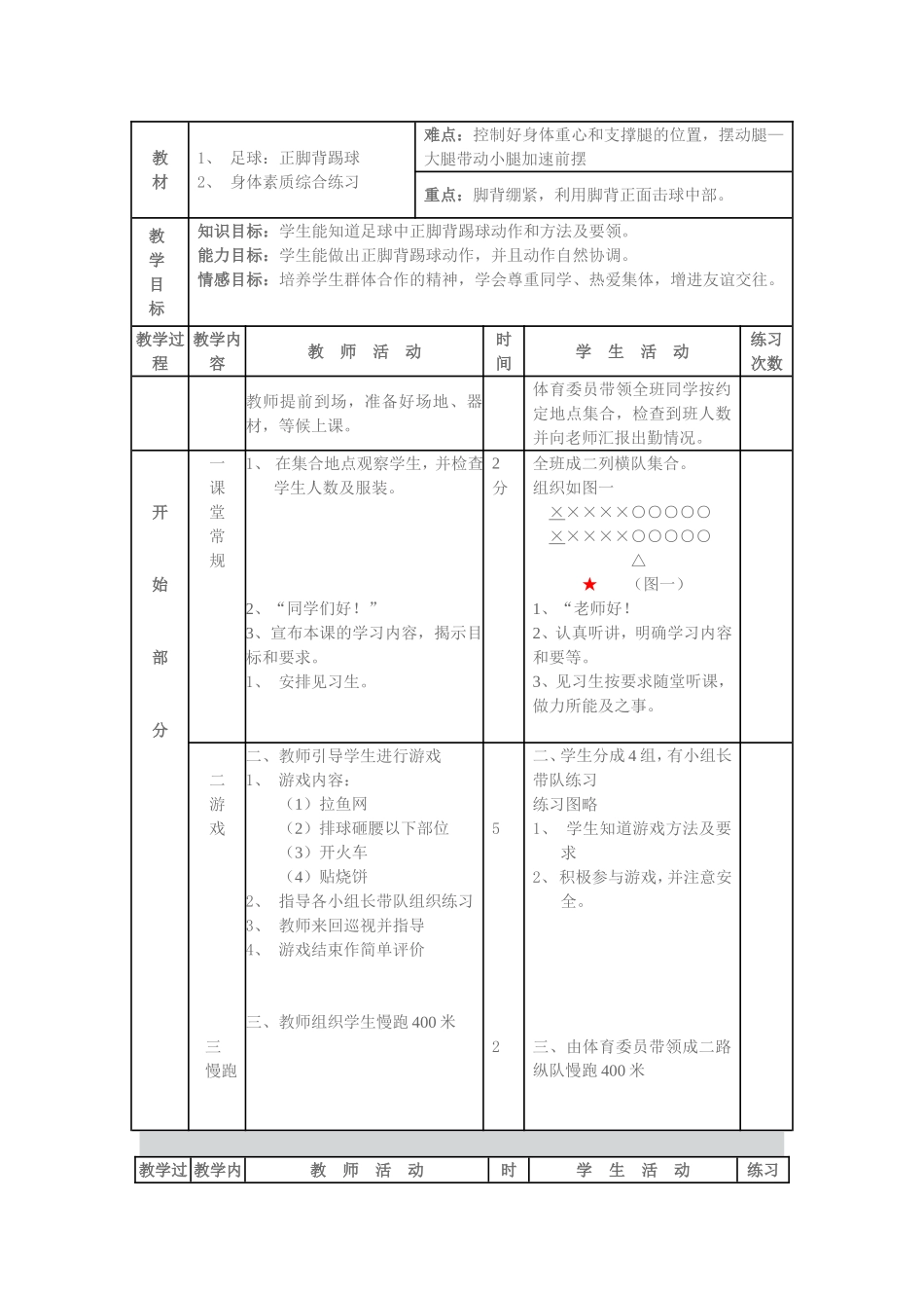 足球教案一篇_第1页