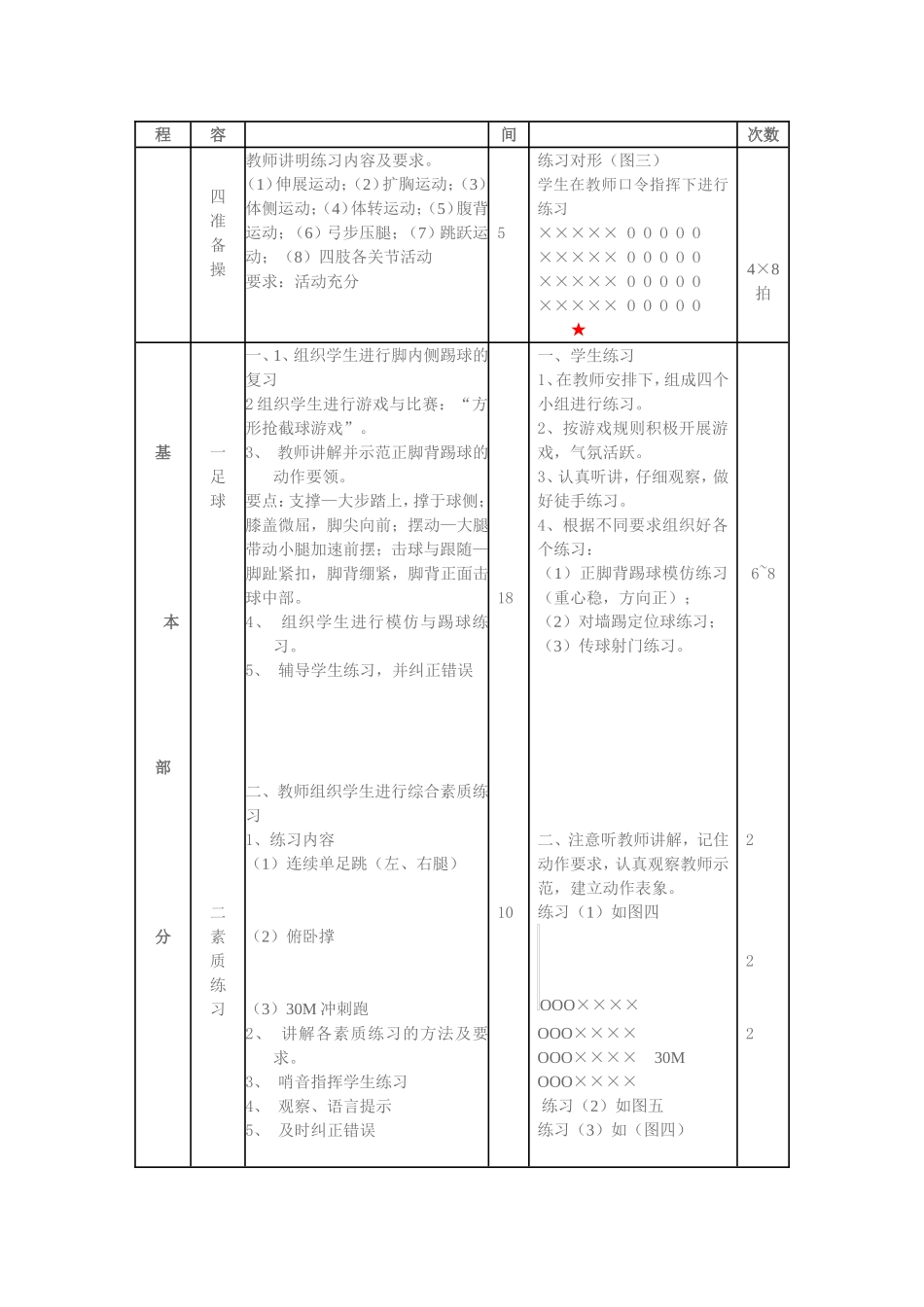 足球教案一篇_第2页
