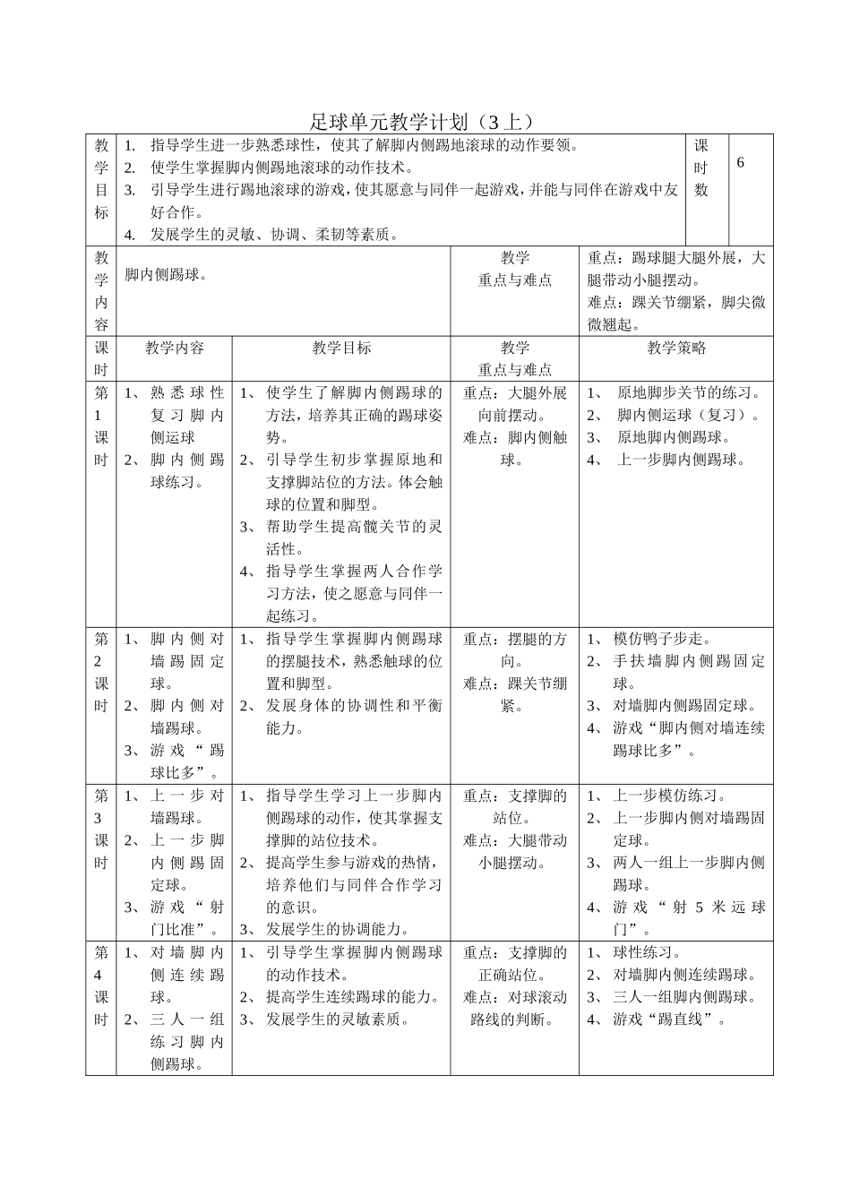 足球单元教学计划_第1页