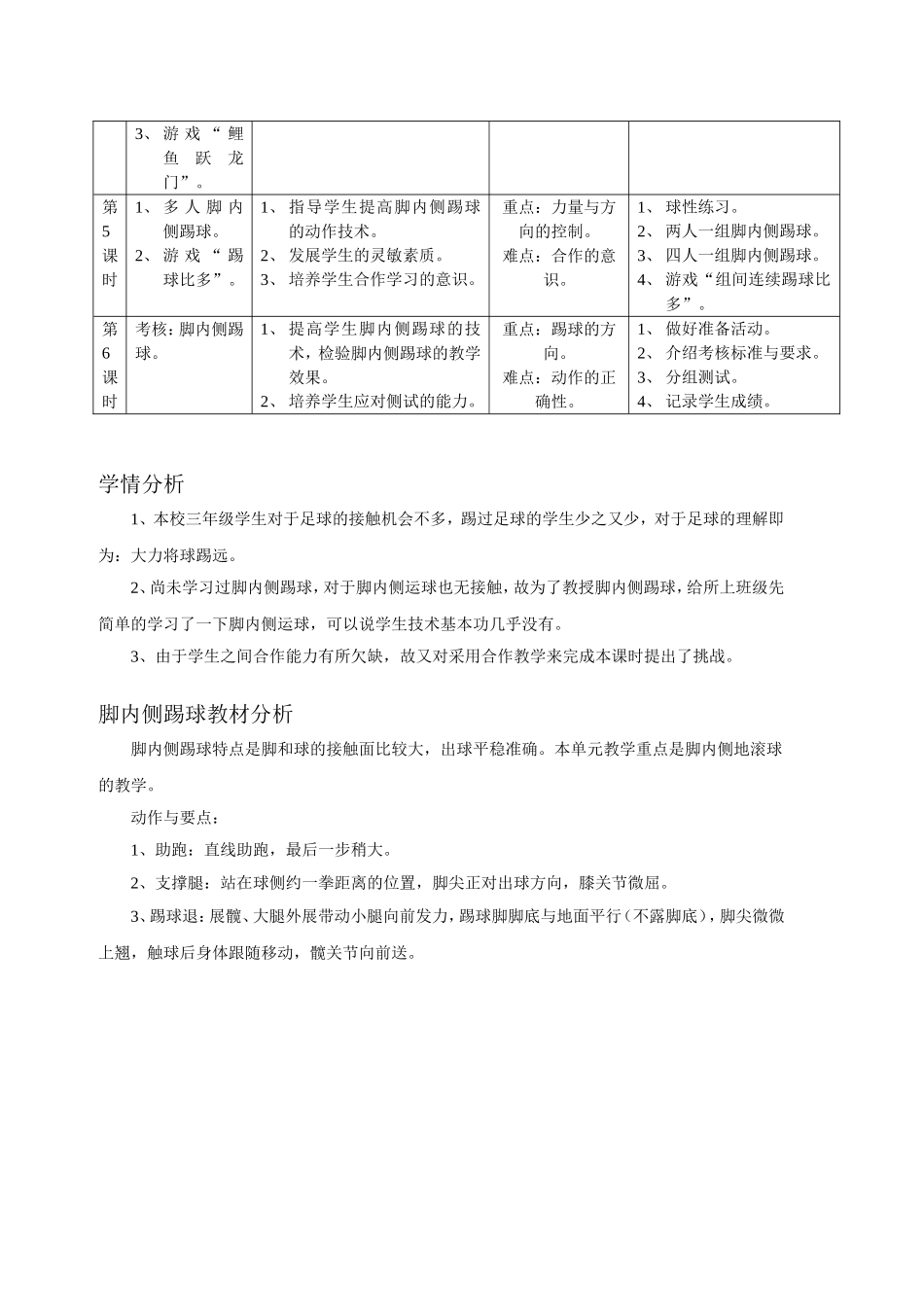 足球单元教学计划_第2页