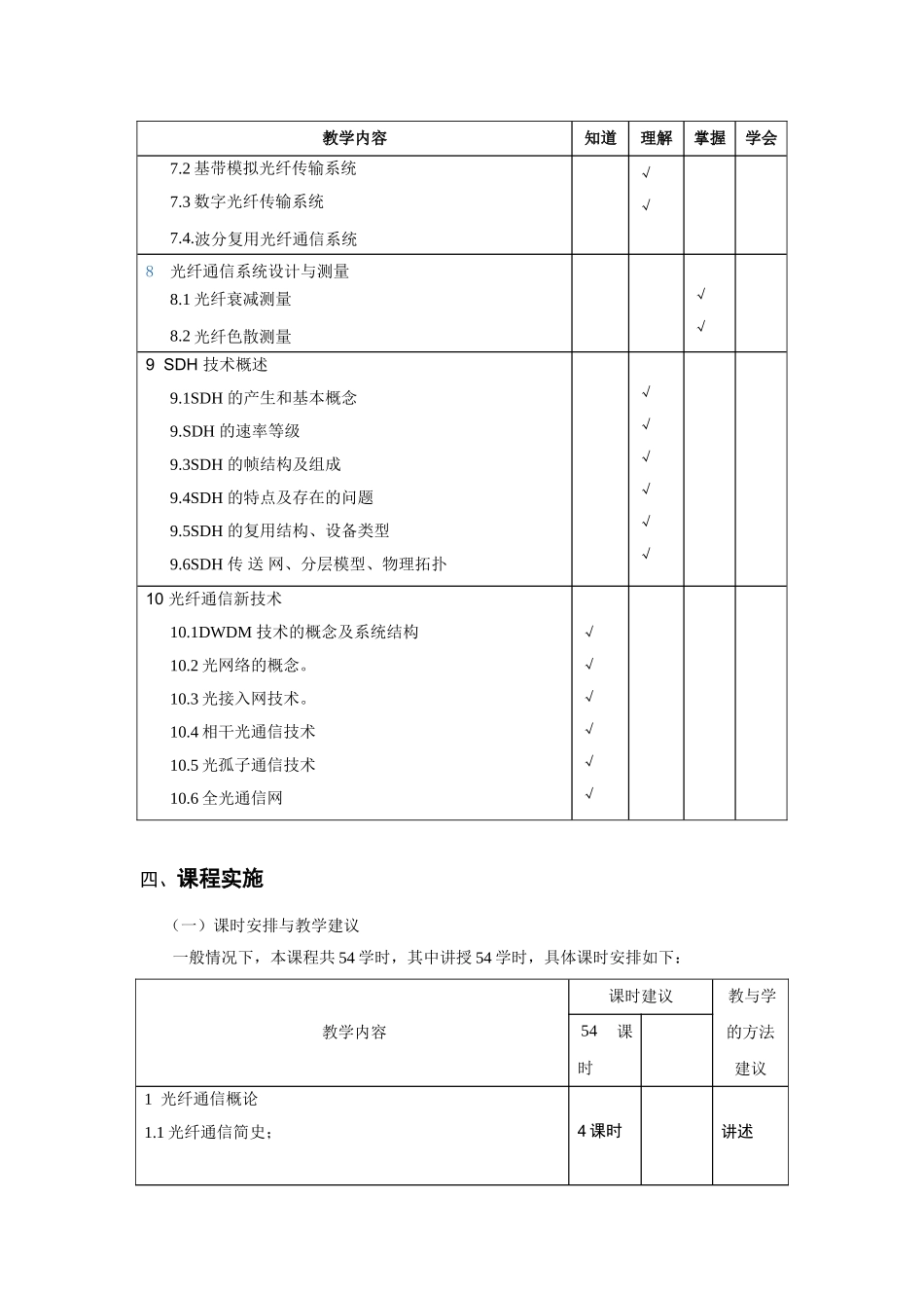 《光纤通信》教学大纲_第3页