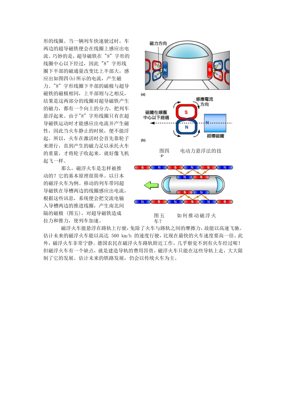 超导磁悬浮列车原理_第2页