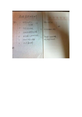 走进网络重难点知识树