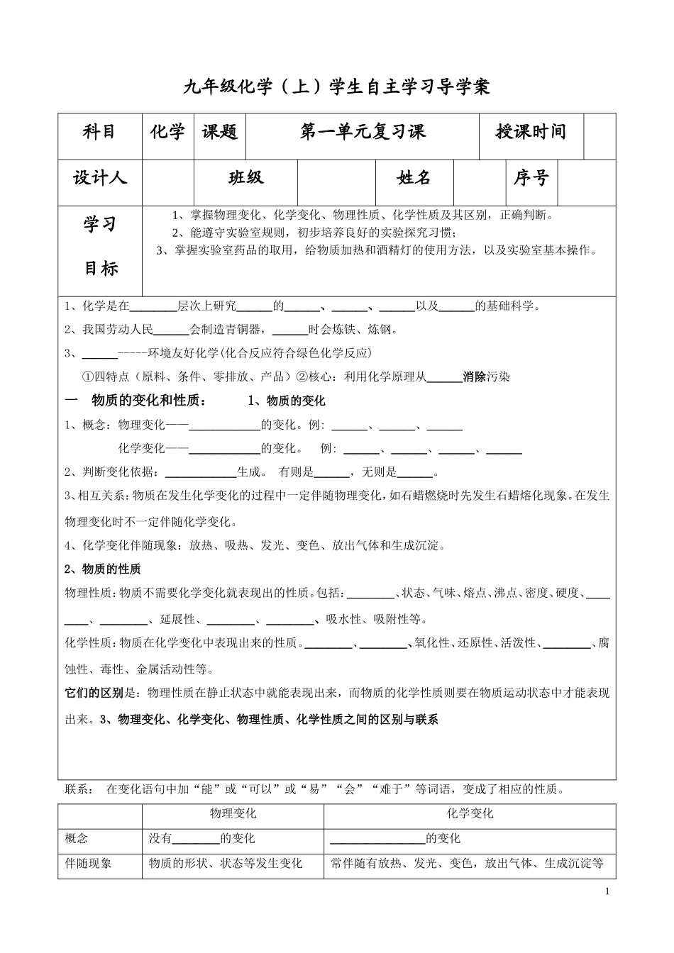 走进化学世界__知识点总结_第1页