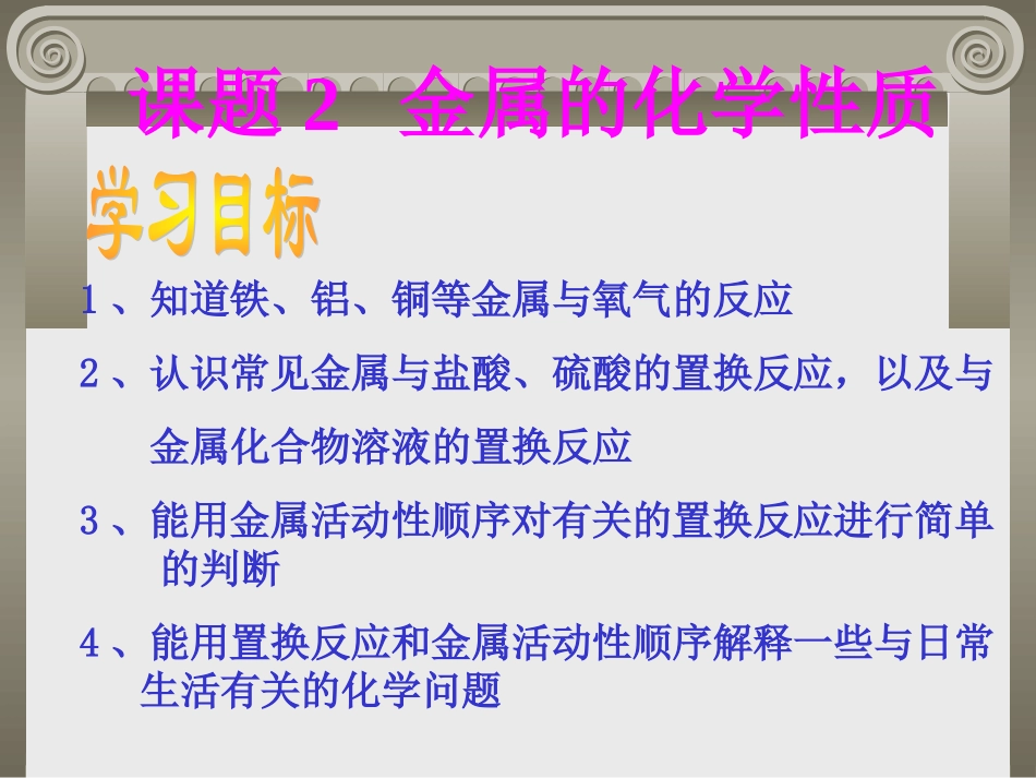 课题2　金属的化学性质2_第2页