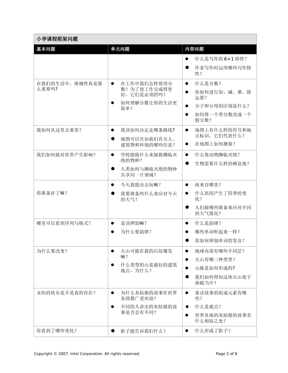 课程框架问题范例_第2页