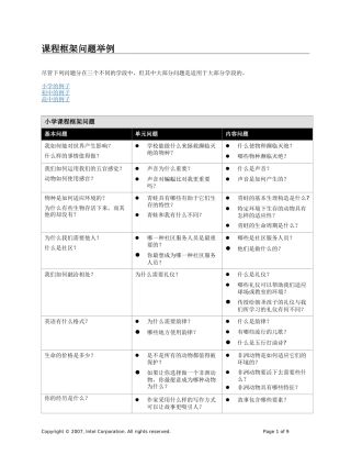 课程框架问题范例