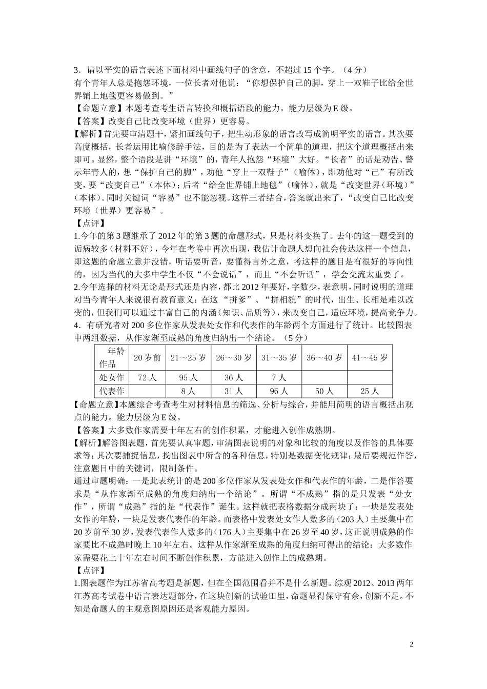 2013年普通高等学校招生全国统一考试_第2页