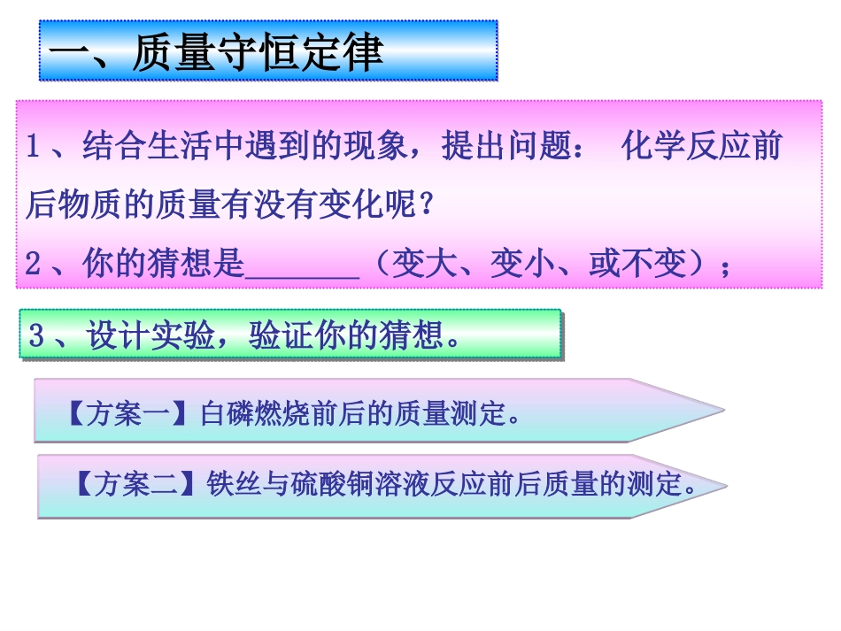 课题1++质量守恒定律_第3页