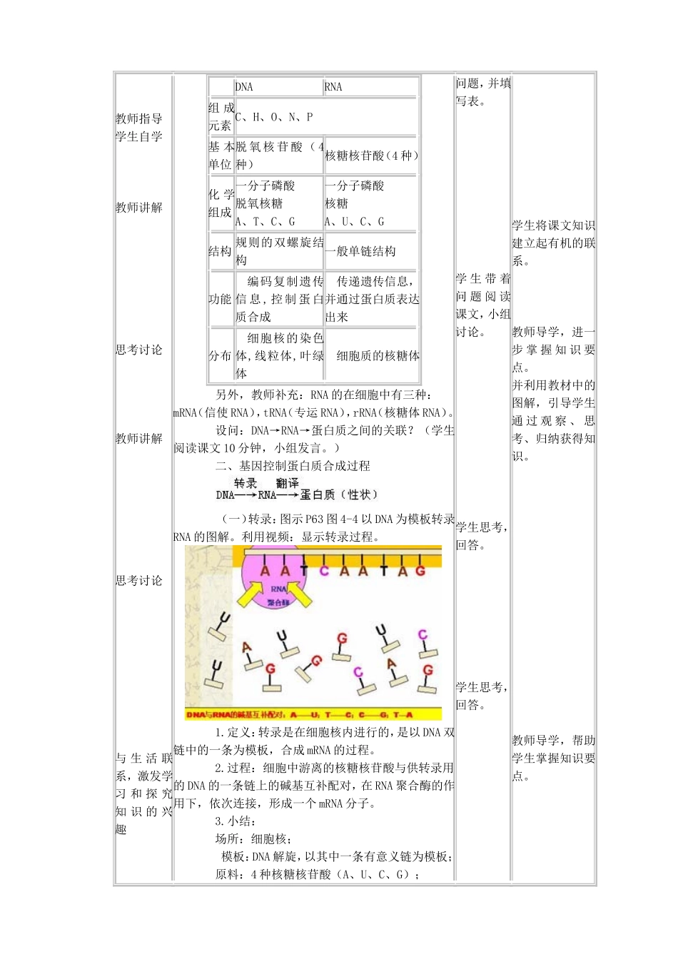 001第一节基因指导蛋白质的合成_第2页