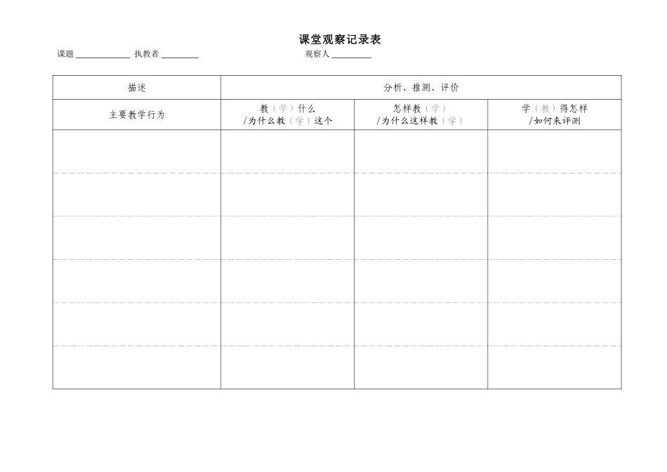 课堂观察记录表—第七届论坛_第1页