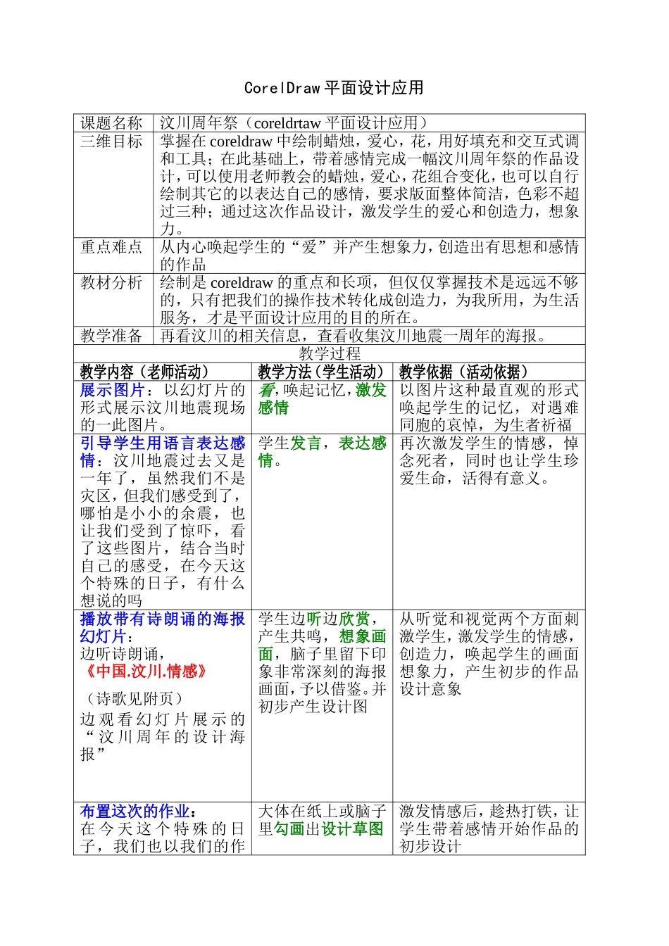 课堂教学设计汶川周年祭_第1页