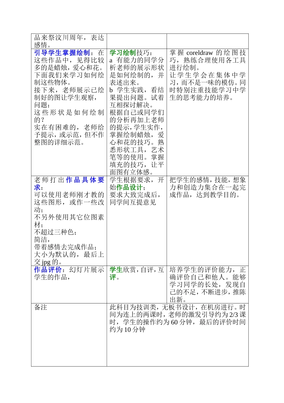 课堂教学设计汶川周年祭_第2页