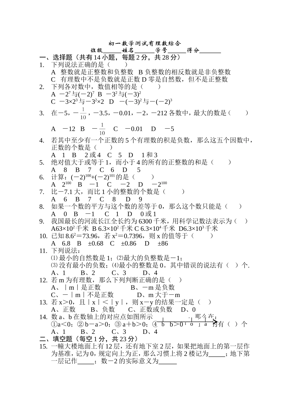 初一数学测试有理数综合_第1页