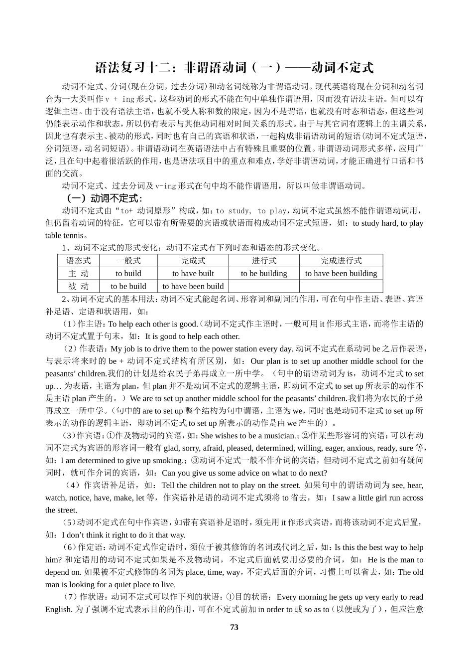 语法复习十二：非谓语动词（一）_第1页