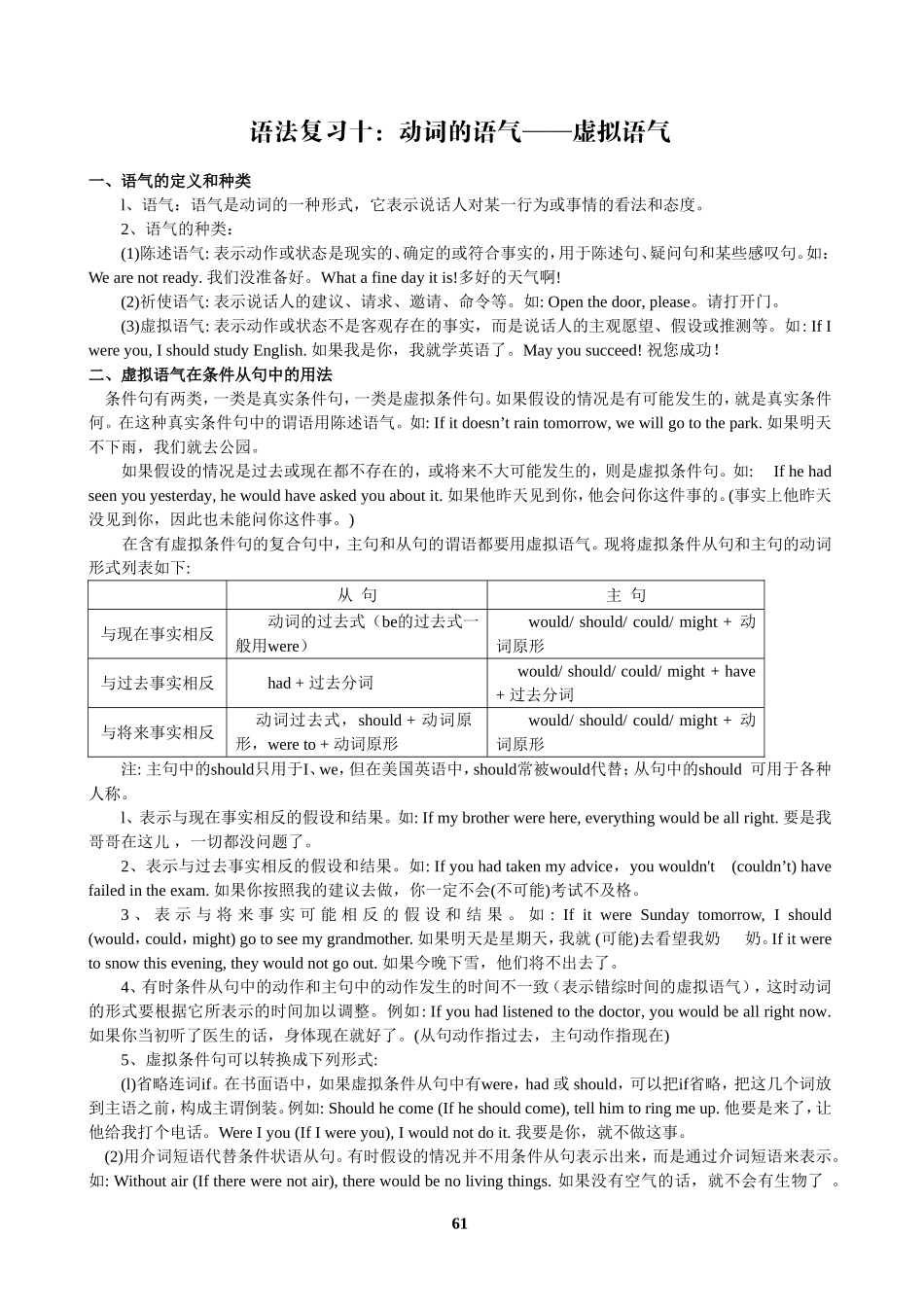 语法复习十：动词的语气——虚拟语气_第1页