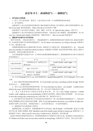 语法复习十：动词的语气——虚拟语气