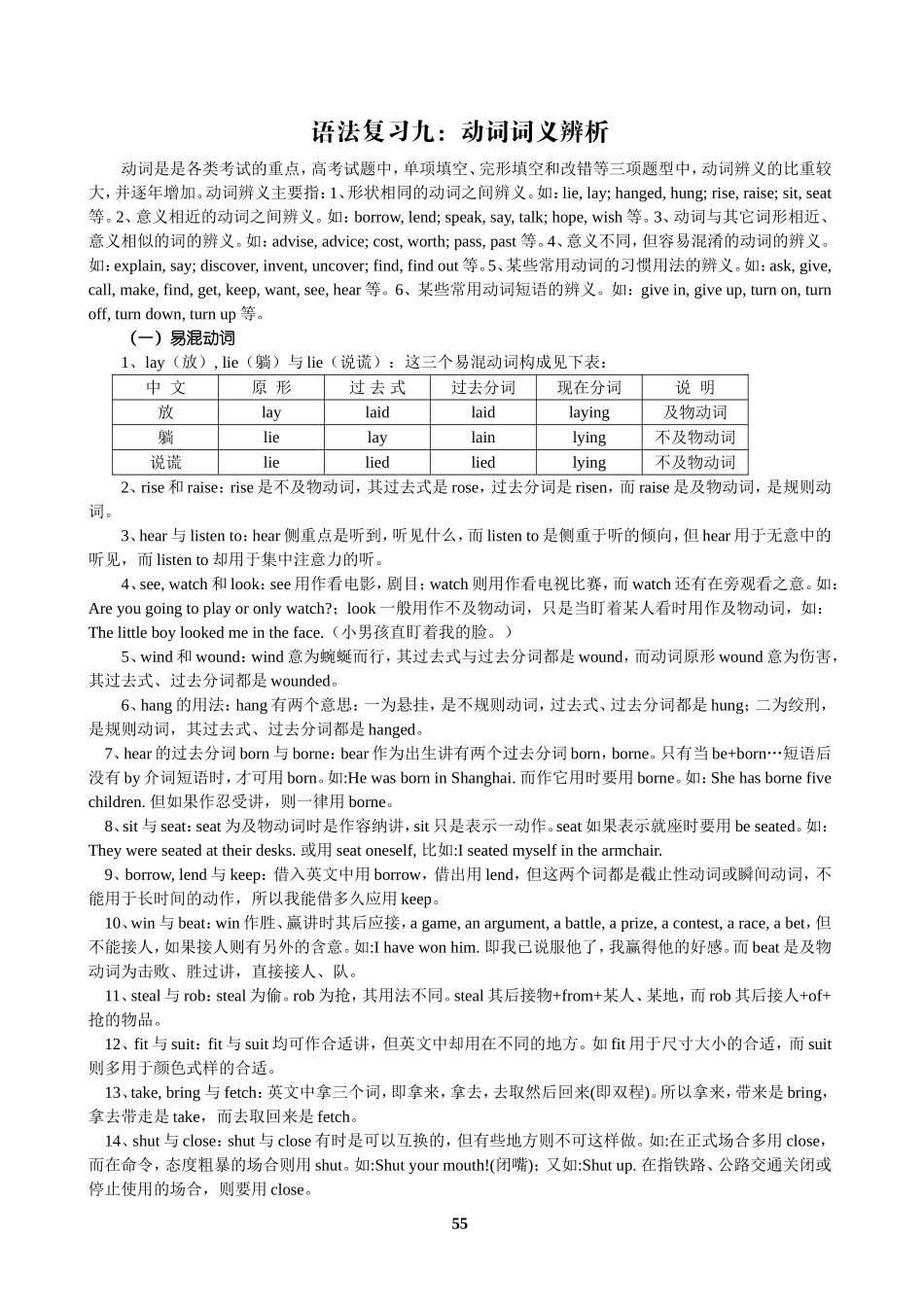 语法复习九：动词词义辨析_第1页