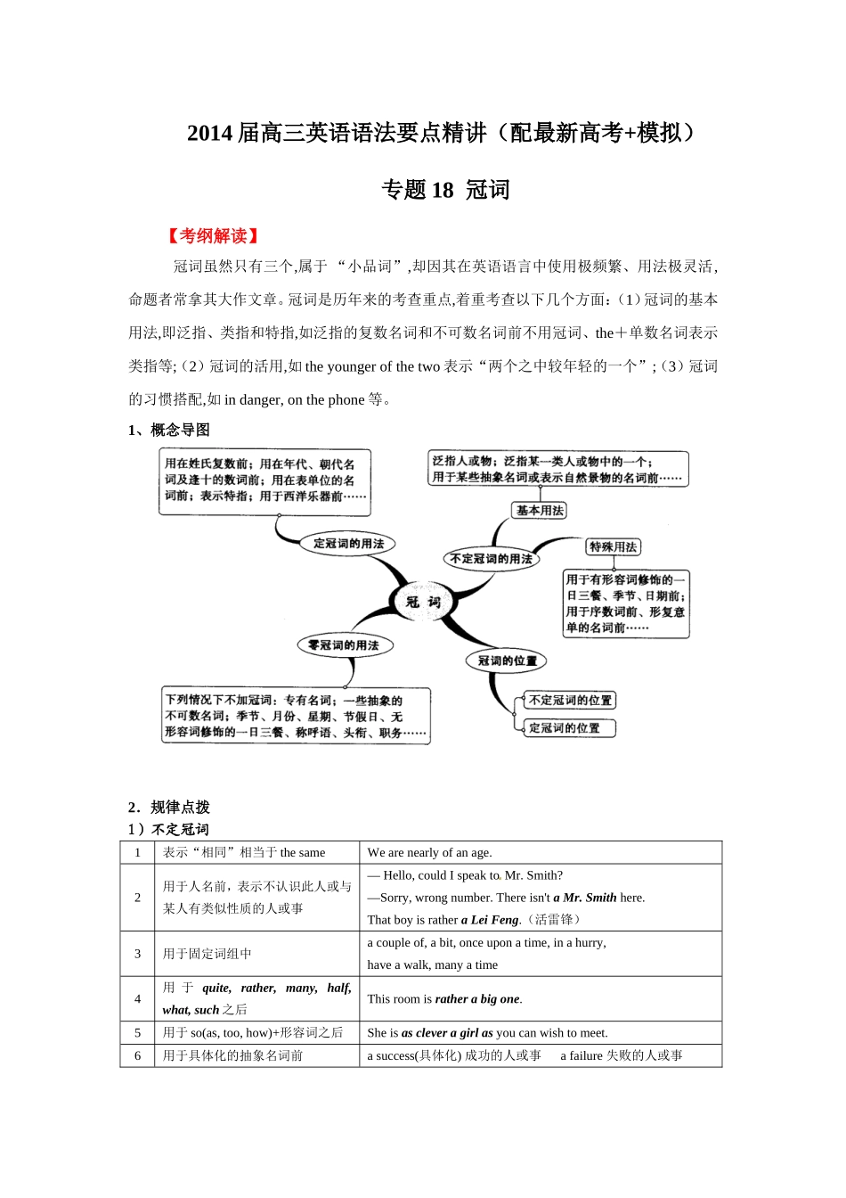 语法复习11：冠词（修订）_第1页