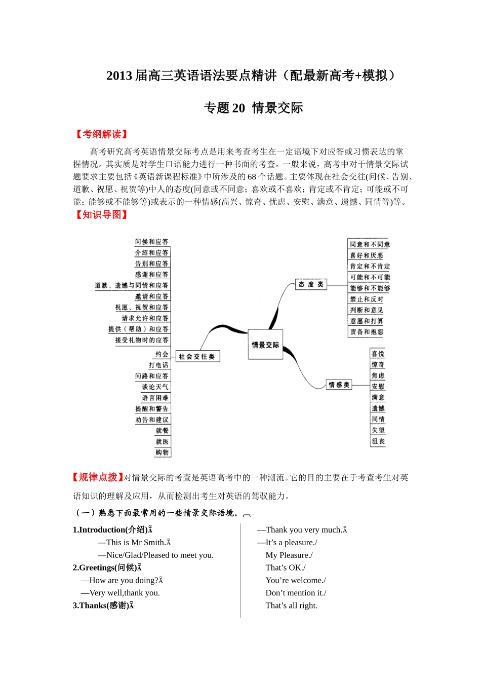 语法复习17：情景交际（修订）_第1页