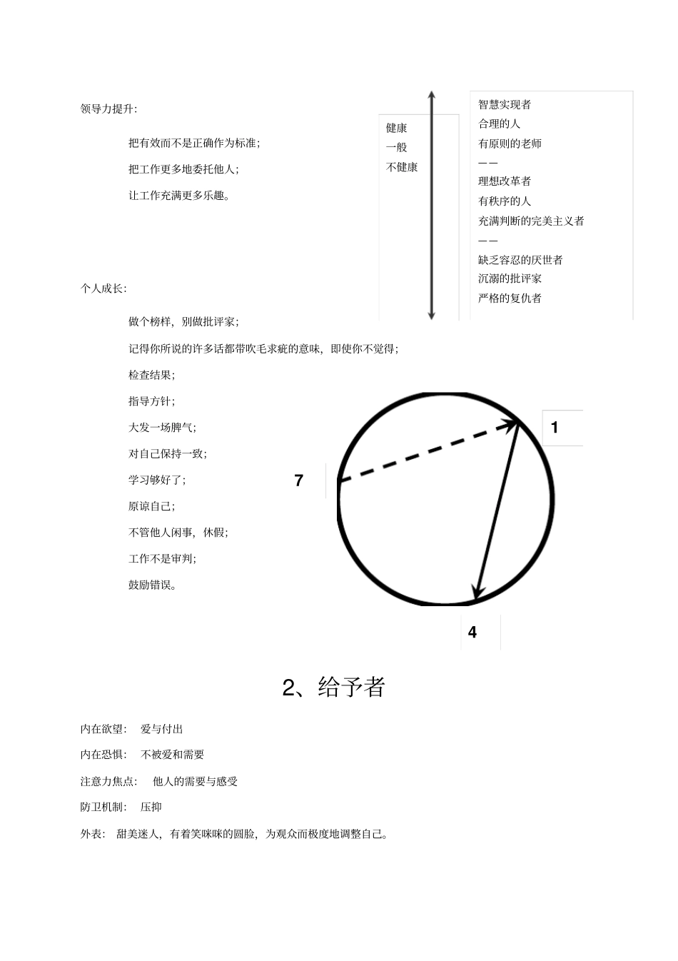 九型学员讲义全_第3页