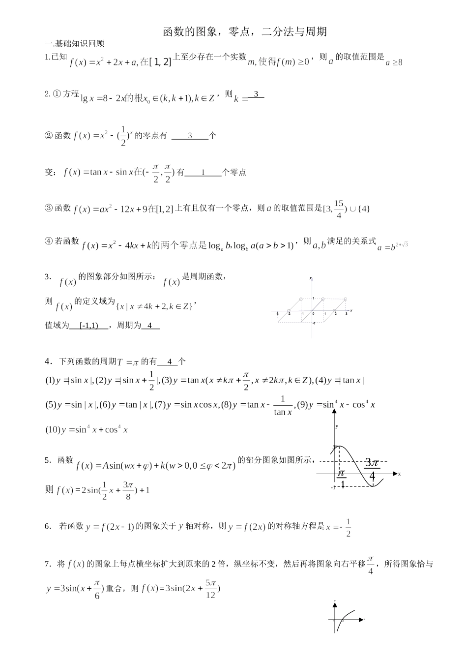 函数的图象-零点-二分法与周期_第1页