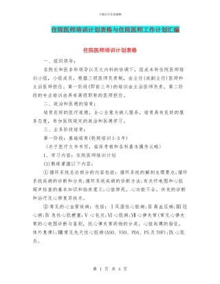 住院医师培训计划表格与住院医师工作计划汇编