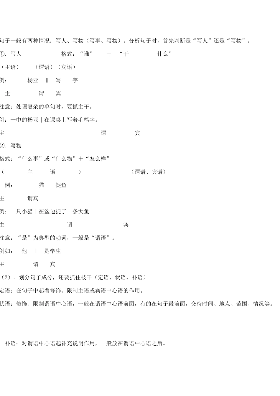 语文基础知识之句子成分分析_第2页