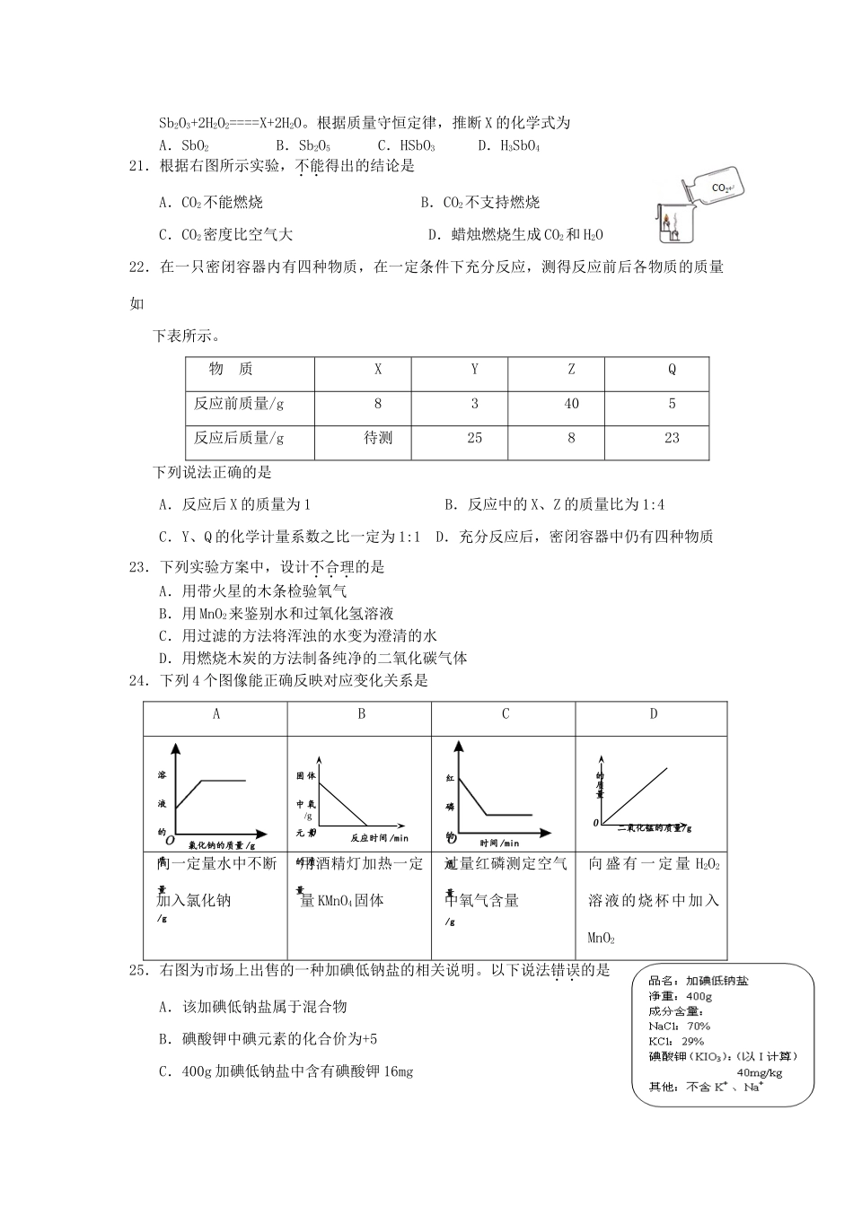 北京市房山区届九年级化学上学期期末考试试题 新人教版 试题_第3页
