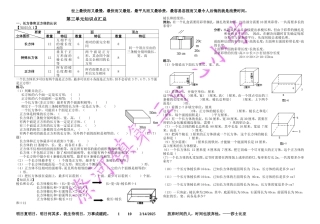第三单元知识点易错点汇总(配练习完整版)