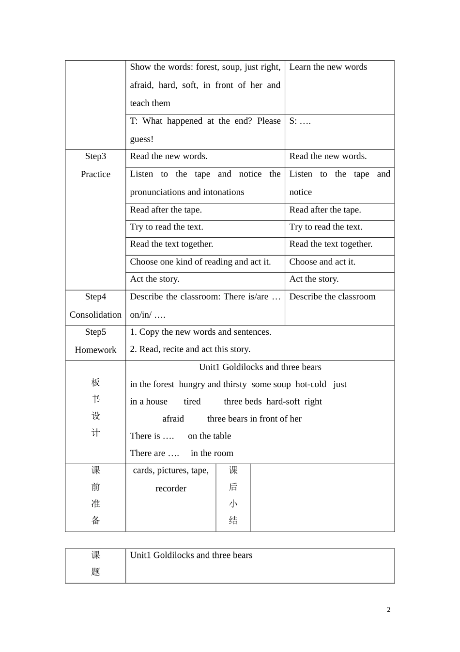 译林英语五年级表格式备课（U1-U4）_第2页